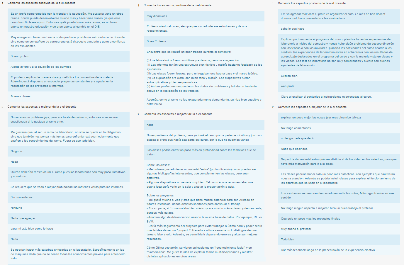 Recopilación de comentarios positivos y a mejorar de la ultima encuesta docente.