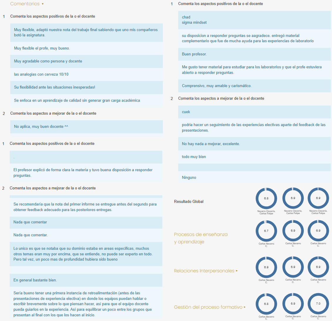 Recopilación de comentarios positivos y a mejorar de la ultima encuesta docente.